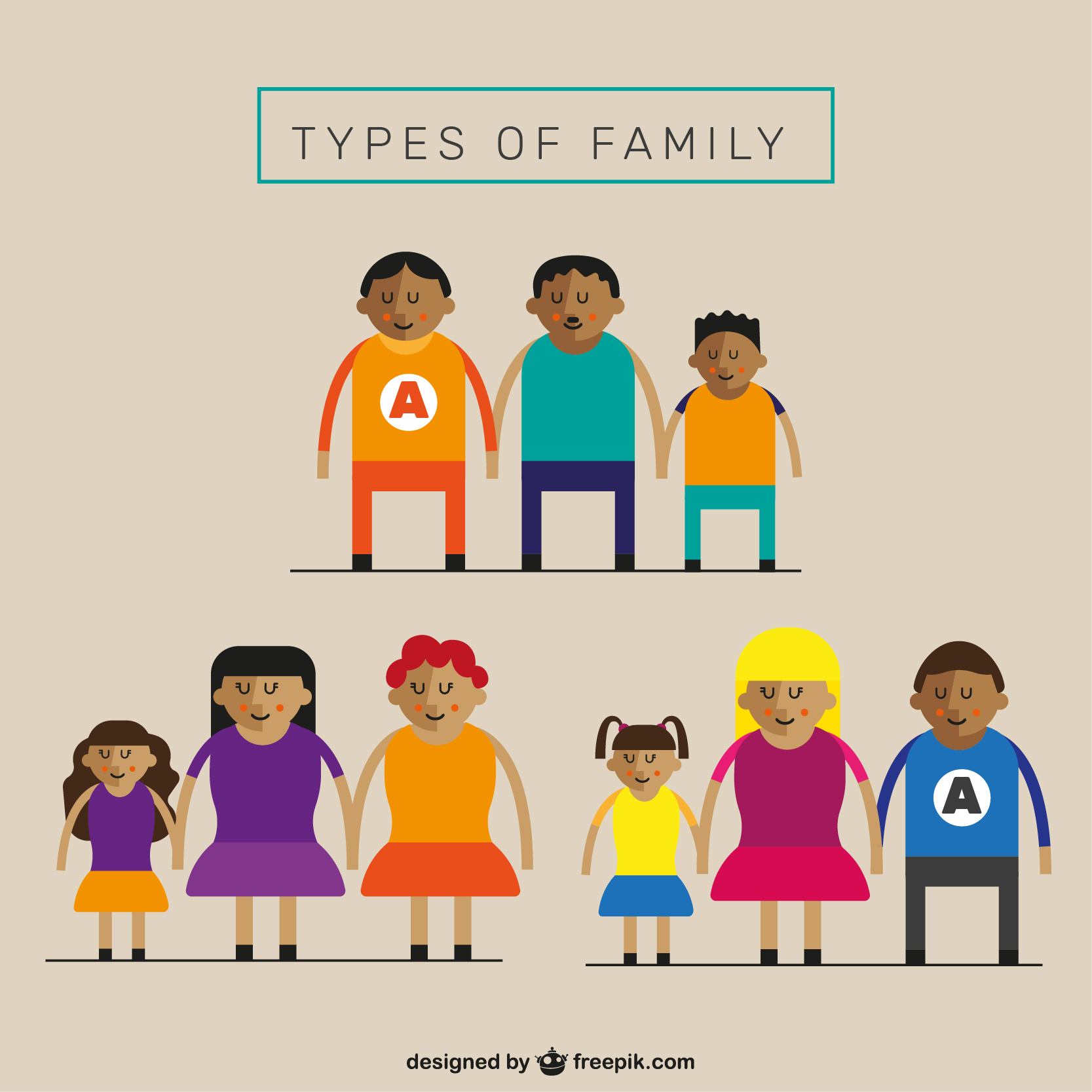 Types Of Family Images - Printable Templates Protal