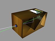 Camera Obscura